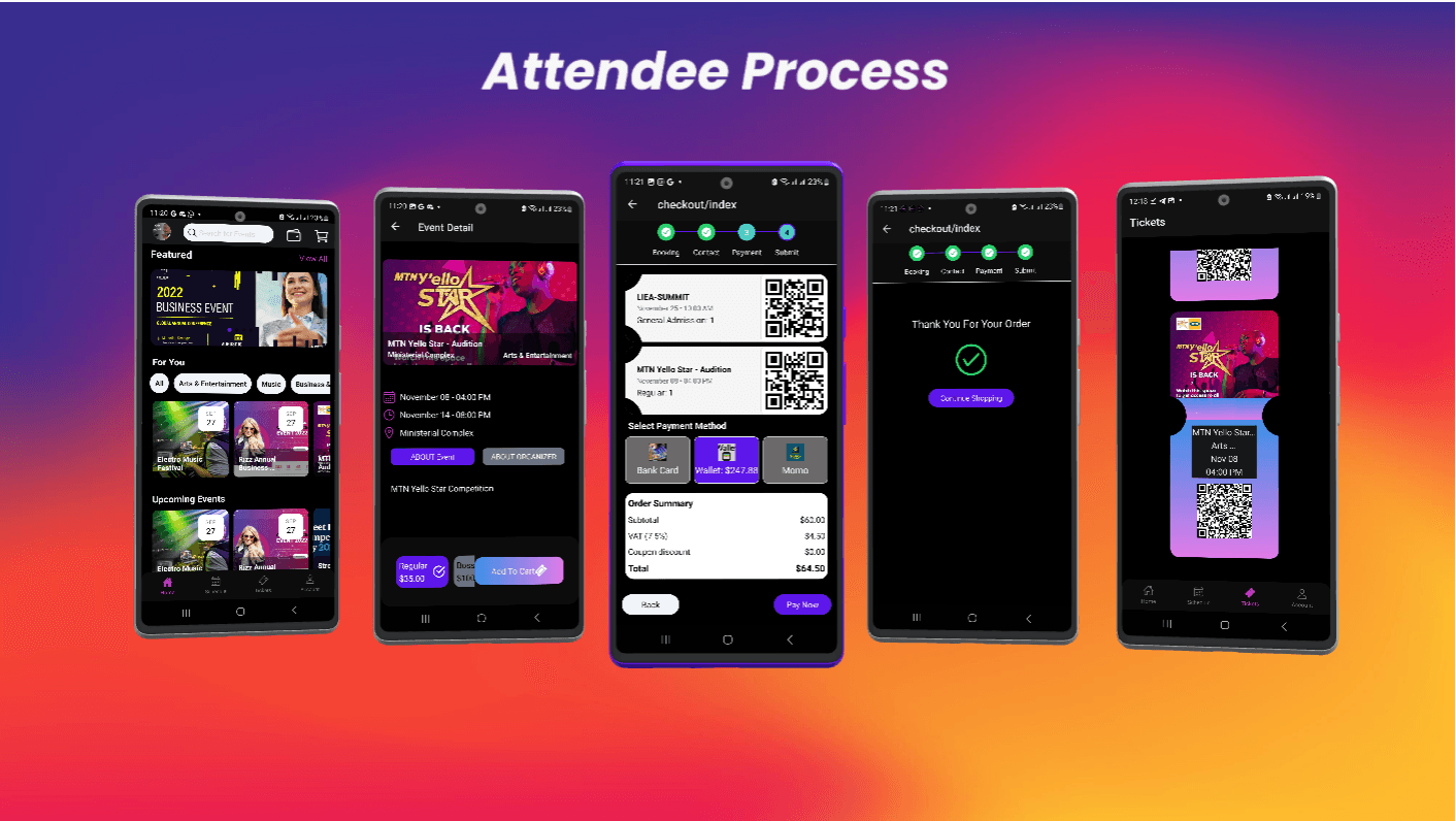 Attendee Process Mockup